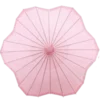 沈黙 ꫂ❁ emoji