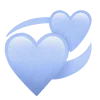 bluecore aesthetic by emoji
