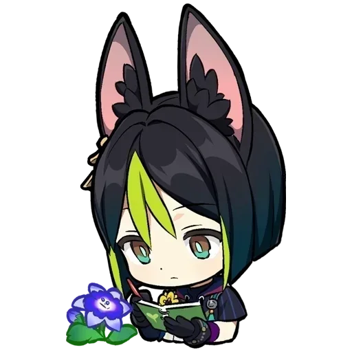 —тигнари!::@nariwe :: @fStikBot